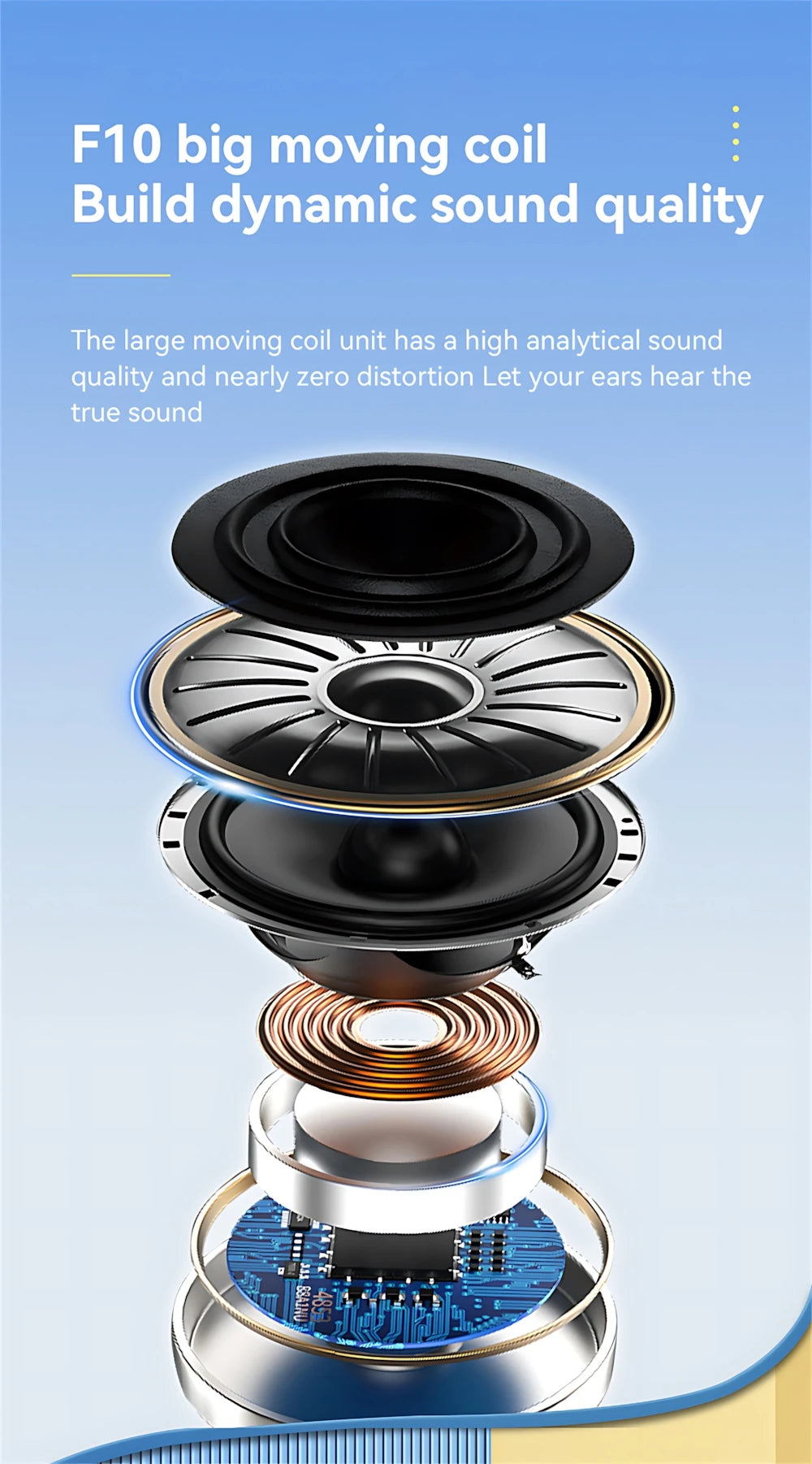 Wireless Bluetooth Headphones Built-in HD Mic Noise Isolation Large Battery for Extended Playtime Ideal for Calls Daily Music