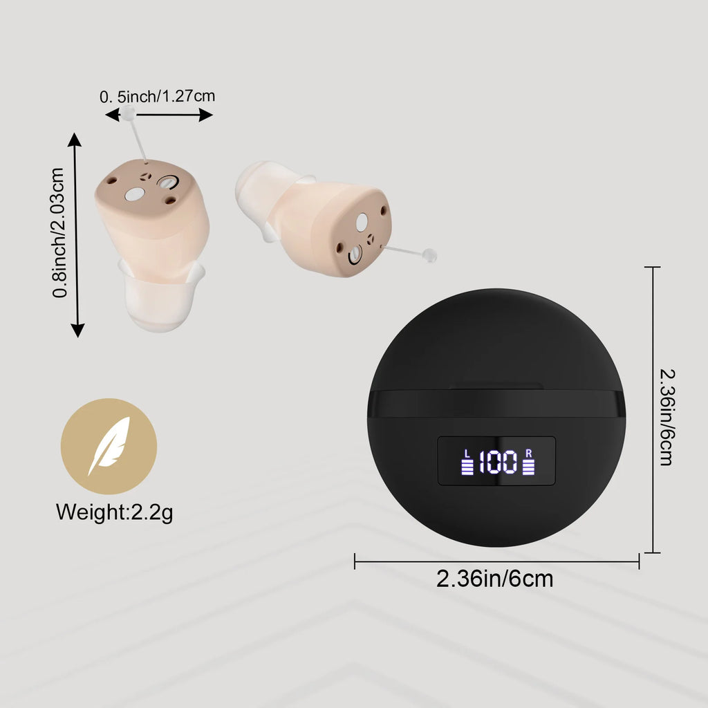 Personal headphones, portable earbuds, comfortable for two-ear wearing hearing Earbuds