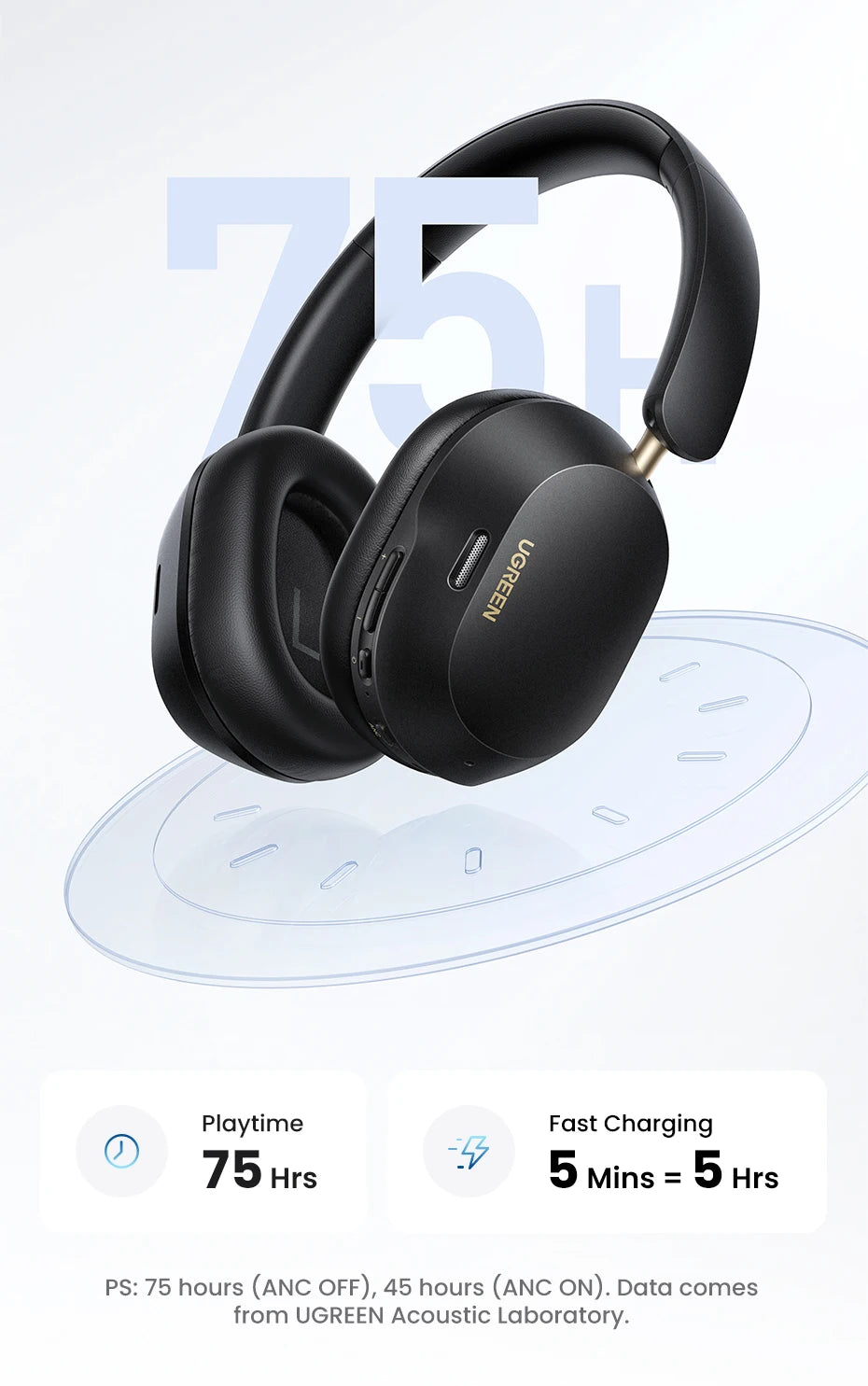 Choice Wireless Bluetooth Headphones 43dB Hybrid Active Noise Cancellation Hi-Res LDAC 75H Spatial Audio Headset Earphones