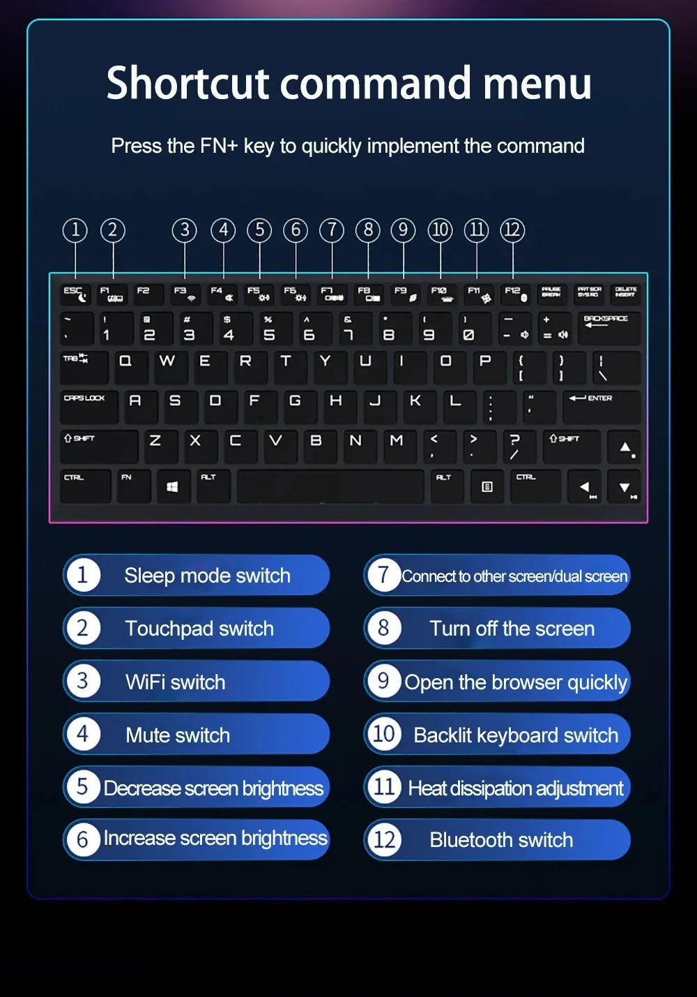 16.1 Inch S6 Gaming Laptop Intel Core i9-13900H RTX4050 6G i7-8750H GTX1650 4G Windows11 RAM Max 64GB DDR4 2TB SSD Fingerprint